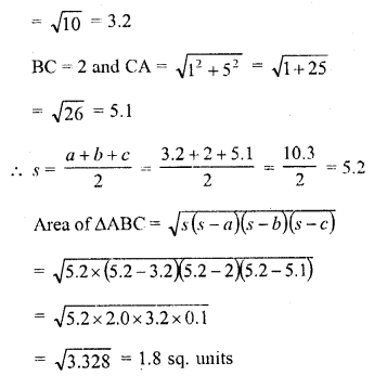 RD Sharma Class 10 Solutions Chapter 3 Pair of Linear Equations in Two Variables Ex 3.2 131