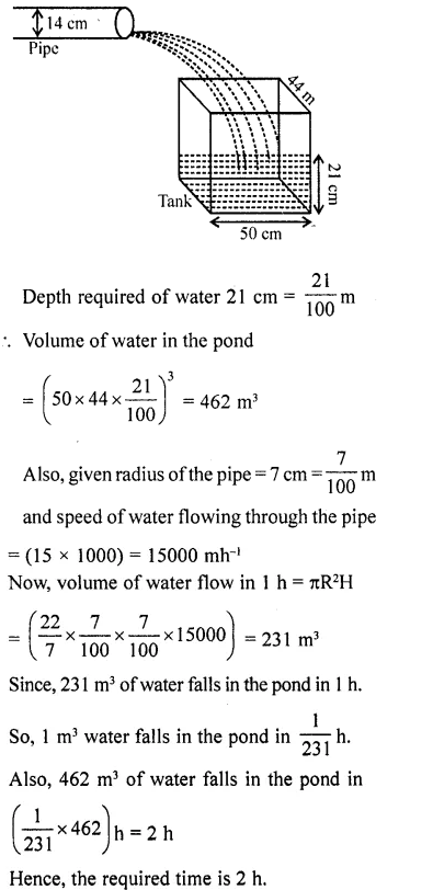 RD Sharma Class 10 Solutions Chapter 14 Surface Areas and Volumes Ex 14.1 58