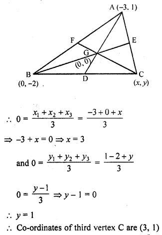 RD Sharma Class 10 Solutions Chapter 6 Co-ordinate Geometry Ex 6.4 3