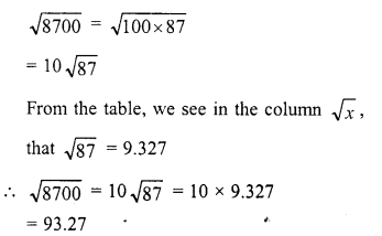 RD Sharma Class 8 Solutions Chapter 3 Squares and Square Roots Ex 3.9 8