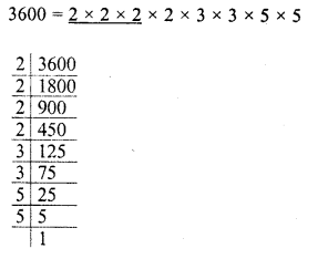 RD Sharma Class 8 Solutions Chapter 4 Cubes and Cube Roots Ex 4.3 11
