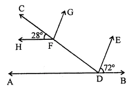 RD Sharma Class 9 Solutions Chapter 10 Congruent Triangles MCQS Q19.1