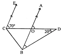 RD Sharma Class 9 Solutions Chapter 11 Co-ordinate Geometry MCQS Q13.2