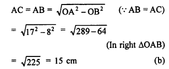 RS Aggarwal Class 10 Solutions Chapter 12 Circles MCQS 6