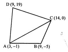 RS Aggarwal Class 10 Solutions Chapter 16 Co-ordinate Geometry Ex 16C 6