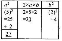 RS Aggarwal Class 8 Solutions Chapter 3 Squares and Square Roots Ex 3C Q3.1