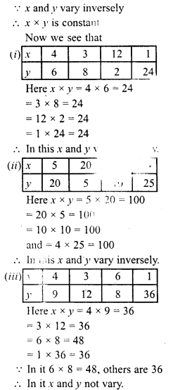RD Sharma Class 8 Solutions Chapter 10 Direct and Inverse variations Ex 10.2 4