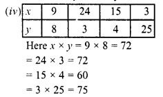 RD Sharma Class 8 Solutions Chapter 10 Direct and Inverse variations Ex 10.2 5