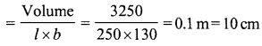 RD Sharma Class 8 Solutions Chapter 21 Mensuration II Ex 21.2 7
