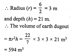 RD Sharma Class 8 Solutions Chapter 22 Mensuration III Ex 22.2 23