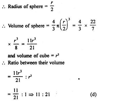 RD Sharma Class 9 Solutions Chapter 21 Surface Areas and Volume of a Sphere MCQS 4.1