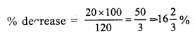 RS Aggarwal Class 7 Solutions Chapter 10 Percentage Ex 10B 16
