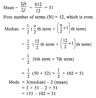 RS Aggarwal Class 7 Solutions Chapter 21 Collection and Organisation of Data Ex 21C 4