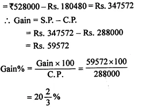 RS Aggarwal Class 8 Solutions Chapter 10 Profit and Loss Ex 10A 33.2