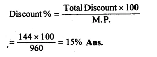 RS Aggarwal Class 8 Solutions Chapter 10 Profit and Loss Ex 10B 2.1