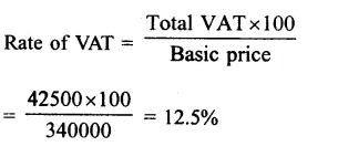 RS Aggarwal Class 8 Solutions Chapter 10 Profit and Loss Ex 10C 11.1