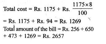 RS Aggarwal Class 8 Solutions Chapter 10 Profit and Loss Ex 10C 2.2