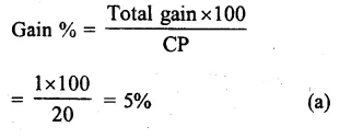RS Aggarwal Class 8 Solutions Chapter 10 Profit and Loss Ex 10D 14.1