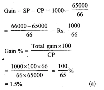RS Aggarwal Class 8 Solutions Chapter 10 Profit and Loss Ex 10D 15.2