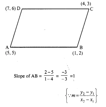 Selina Concise Mathematics Class 10 ICSE Solutions Chapter 14 Equation of a Line Ex 14B Q9.1