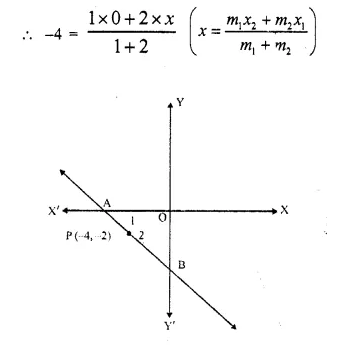 Selina Concise Mathematics Class 10 ICSE Solutions Chapter 14 Equation of a Line Ex 14E Q20.1