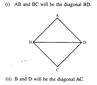 Selina Concise Mathematics Class 10 ICSE Solutions Chapter 16 Loci (Locus and Its Constructions) Ex 16B Q12.2
