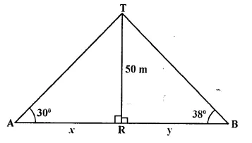 Selina Concise Mathematics Class 10 ICSE Solutions Chapter 22 Heights and Distances Ex 22A Q4.1