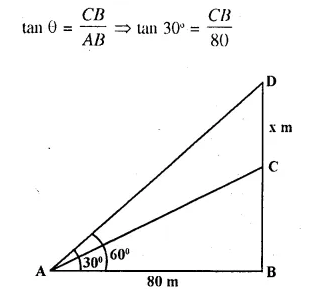 Selina Concise Mathematics Class 10 ICSE Solutions Chapter 22 Heights and Distances Ex 22A Q8.1