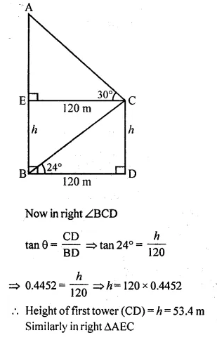 Selina Concise Mathematics Class 10 ICSE Solutions Chapter 22 Heights and Distances Ex 22C Q20.2
