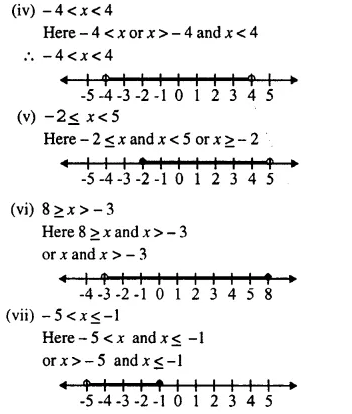 Selina Concise Mathematics Class 10 ICSE Solutions Chapter 4 Linear Inequations Ex 4B 1.2