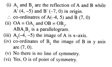 Selina Concise Mathematics Class 10 ICSE Solutions Chapterwise Revision Exercises Q58.2