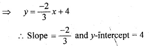 ML Aggarwal Class 10 Solutions for ICSE Maths Chapter 12 Equation of a Straight Line Chapter Test Q2.1