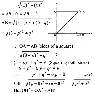 ML Aggarwal Class 10 Solutions for ICSE Maths Chapter 12 Equation of a Straight Line Ex 12.2 Q42.1