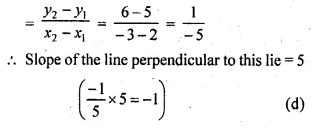 ML Aggarwal Class 10 Solutions for ICSE Maths Chapter 12 Equation of a Straight Line MCQS Q9.1