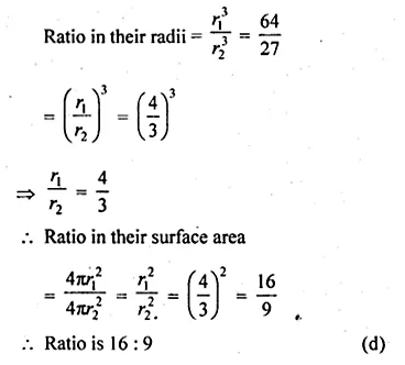 ML Aggarwal Class 10 Solutions for ICSE Maths Chapter 17 Mensuration MCQS Q21.1