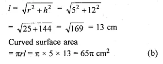 ML Aggarwal Class 10 Solutions for ICSE Maths Chapter 17 Mensuration MCQS Q7.1