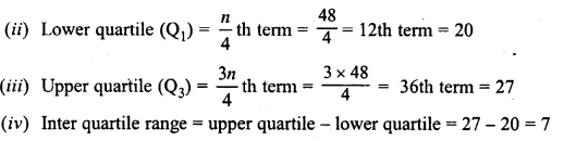 ML Aggarwal Class 10 Solutions for ICSE Maths Chapter 21 Measures of Central Tendency Ex 21.2 Q11.3
