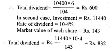 ML Aggarwal Class 10 Solutions for ICSE Maths Chapter 3 Shares and Dividends Ex 3 Q21.1