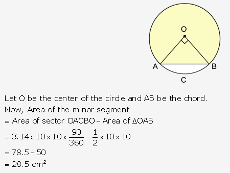 RS Aggarwal Solutions Class 10 Chapter 18 Areas of Circle, Sector and Segment Ex 18b 60
