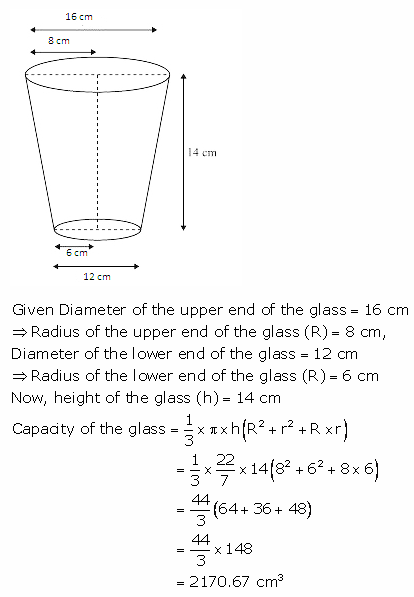 RS Aggarwal Solutions Class 10 Chapter 19 Volume and Surface Areas of Solids Ex 19c 1