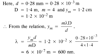 NCERT Solutions for Class 12 Physics Chapter 10 Wave Optics 3