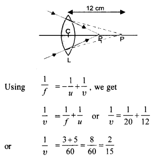 NCERT Solutions for Class 12 Physics Chapter 9 Ray Optics and Optical Instruments 11
