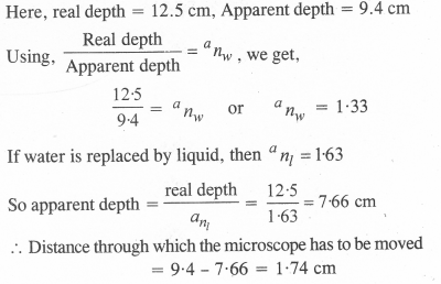 NCERT Solutions for Class 12 Physics Chapter 9 Ray Optics and Optical Instruments 3