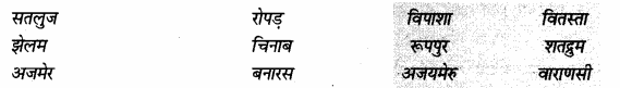 NCERT Solutions for Class 7 Hindi Vasant Chapter 3 हिमालय की बेटियाँ (नागार्जुन) 1