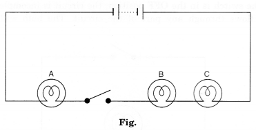 NCERT Solutions for Class 7 Science Chapter 14 Electric Current and its Effects Q.13