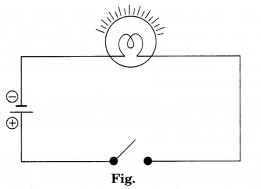 NCERT Solutions for Class 7 Science Chapter 14 Electric Current and its Effects Q.2.2