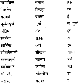 NCERT Solutions for Class 8 Hindi Vasant Chapter 13 जहाँ पहिया है 2