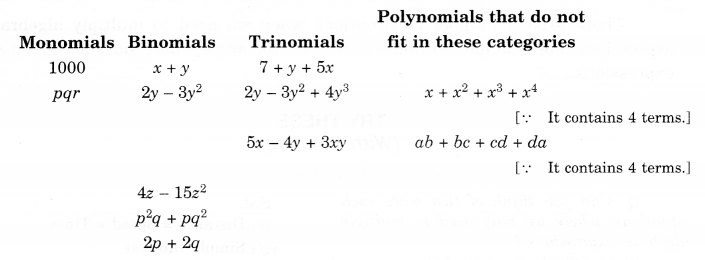 NCERT Solutions for Class 8 Maths Chapter 9 Algebraic Expressions and Identities Ex 9.1 8