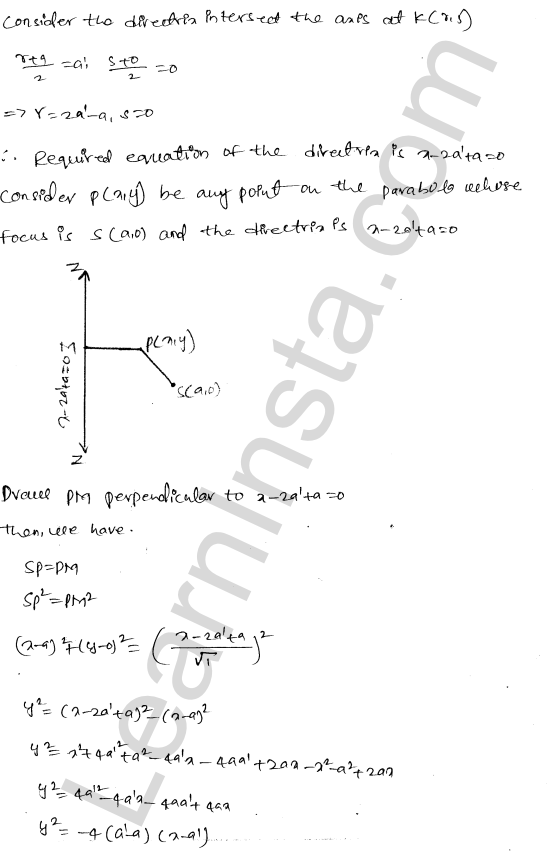 RD Sharma Class 11 Solutions Chapter 25 Parabola Ex 25.1 1.9