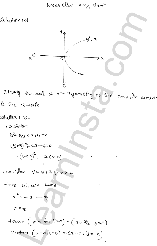 RD Sharma Class 11 Solutions Chapter 25 Parabola VSAQ 1.1